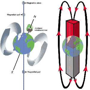 magnet5.gif